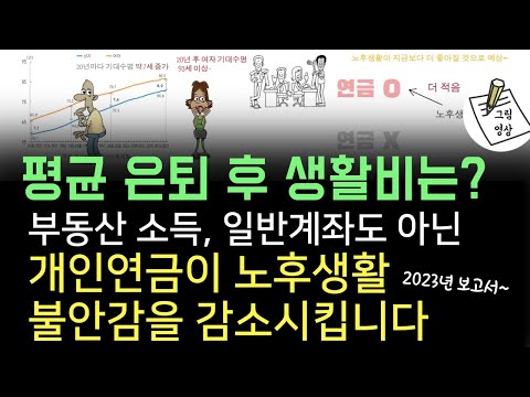 평균 은퇴 후 노후생활비는? 개인연금이 노후 불안감을 특히 감소시킵니다 (부동산 소득x 일반계좌x) ​