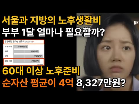 [ 노후준비 노후생활비 ] 서울과 지방의 노후생활비 부부 1달 얼마나 필요할까? 60대 이상 노후준비 순자산 평균이 4억??ㅣ은퇴 후 노후 은퇴준비ㅣ노후준비 그것이 알고싶다